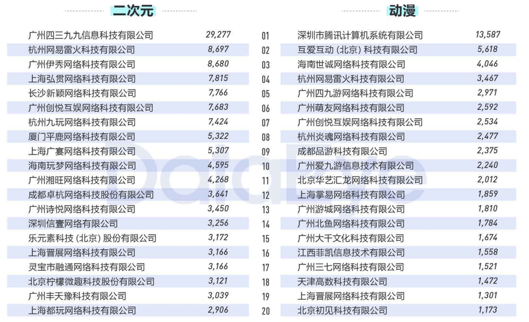 新奥2024年免费资料大全,全面数据分析实施_HT82.390