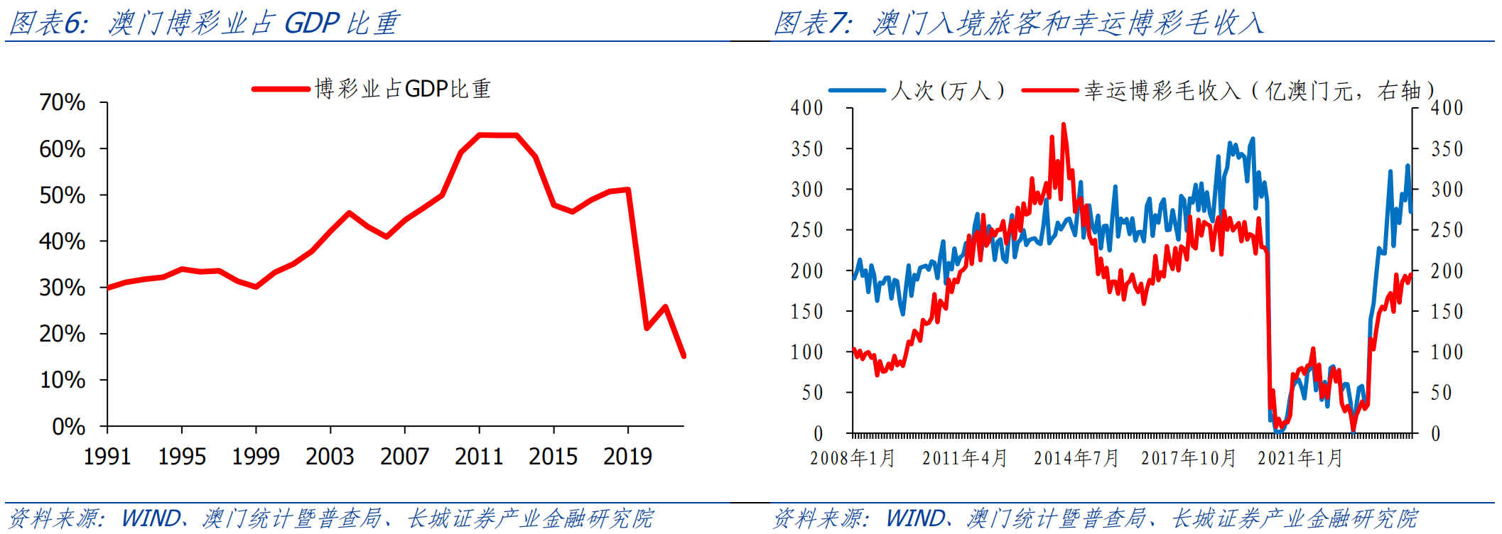 新澳门生肖走势图分析,实地策略评估数据_冒险款83.16