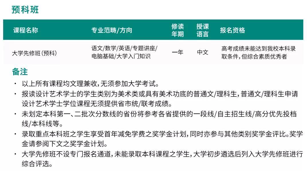 2O24年澳门今晚开码料,可靠设计策略解析_高级版29.831