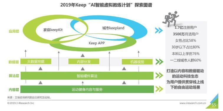 新奥内部最准资料,快速响应策略解析_云端版25.958