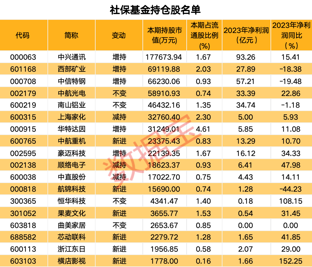 新澳2024年开奖记录,完整机制评估_4K30.329