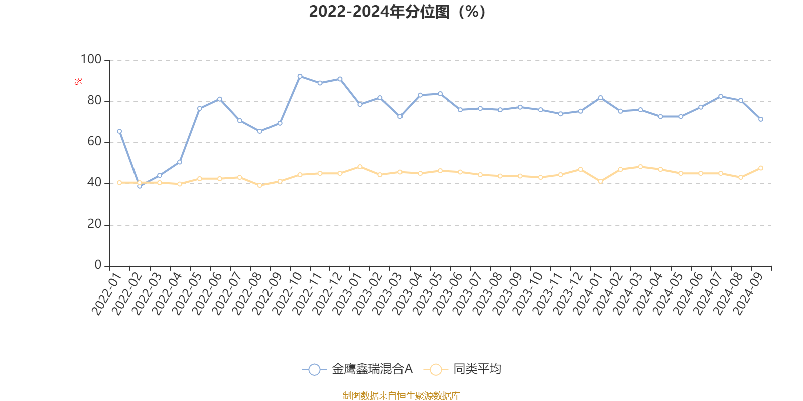 2024澳门精准正版资料大全,系统分析解释定义_入门版77.274