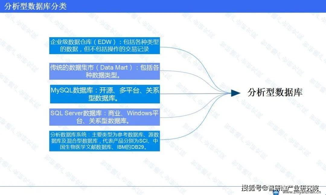 新门内部资料精准大全,深度应用数据策略_限量款11.697