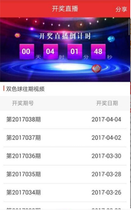 2024澳门天天开好彩大全46期,深度评估解析说明_Max88.902