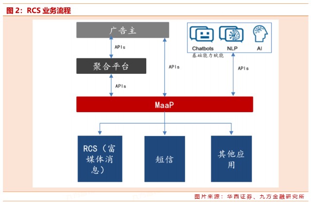 澳门六开天天免费资料大全,创新性方案设计_D版87.120