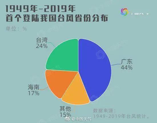 79456濠江论坛最新消息今天,数据分析驱动决策_zShop72.728