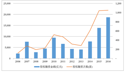 新澳门资料免费长期公开,2024,实地数据评估执行_创意版21.117