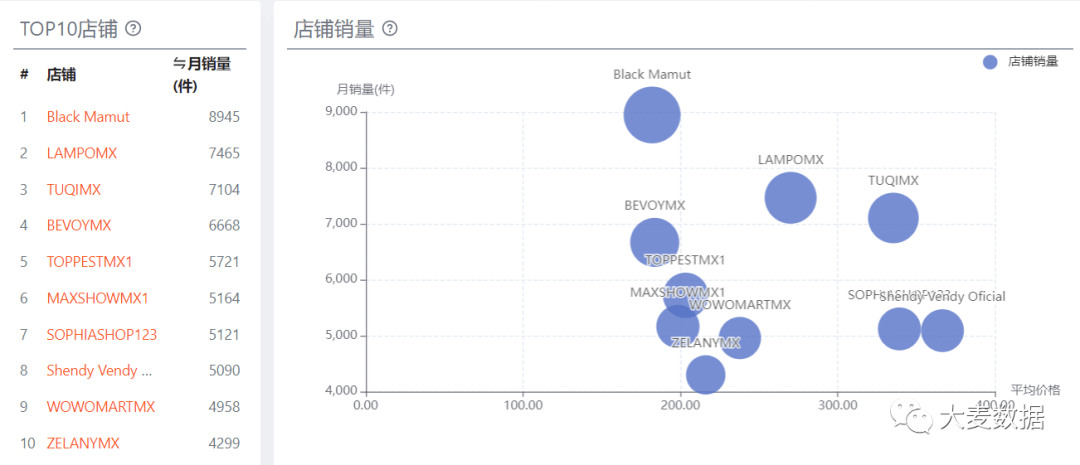 一肖一码一一肖一子,深层数据执行策略_4DM24.380