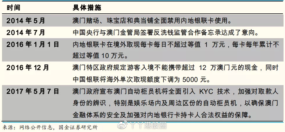 最精准澳门内部资料,收益说明解析_suite45.858