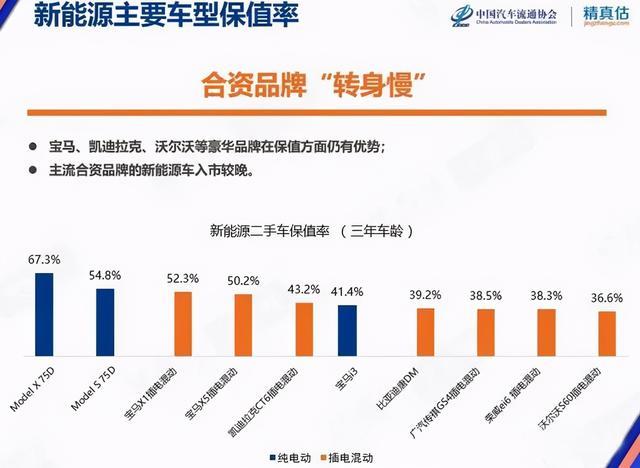 新澳门三中三码精准100%,实效设计解析_X版99.487