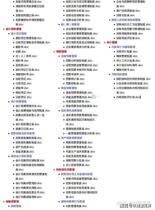 新奥门特免费资料大全管家婆料,全面实施策略数据_NE版22.266