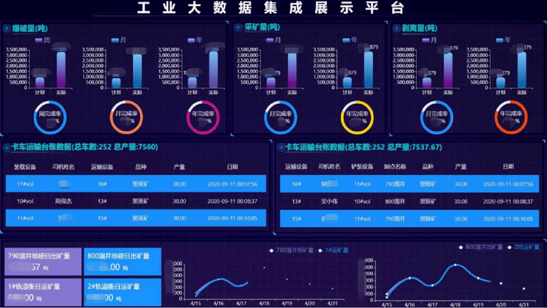 新澳门今晚精准一肖,数据驱动决策执行_游戏版51.543