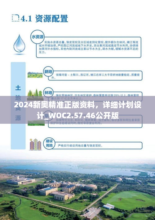 2024新奥精准正版资料,快速设计问题计划_XE版76.79