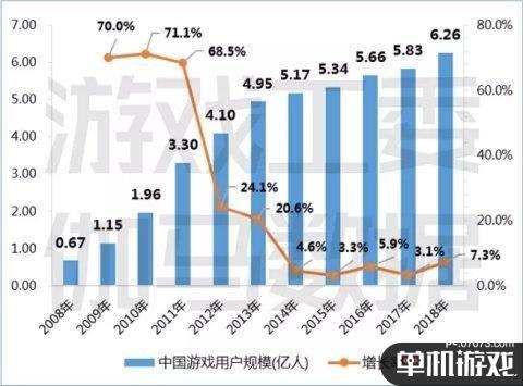 2024今晚香港开特马,实地考察分析数据_游戏版29.639