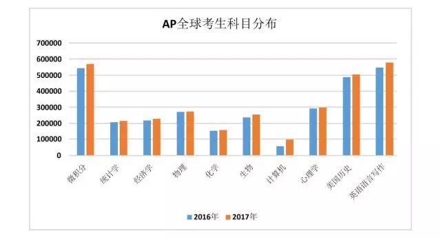 澳门4949开奖现场直播+开,适用性计划实施_Superior47.474