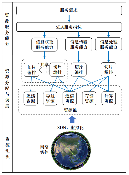 大地资源第二页第三页区别,深度研究解释定义_V50.672