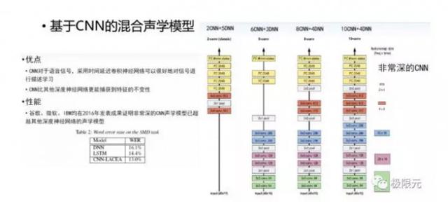 7777788888精准新传真,系统分析解释定义_yShop91.490