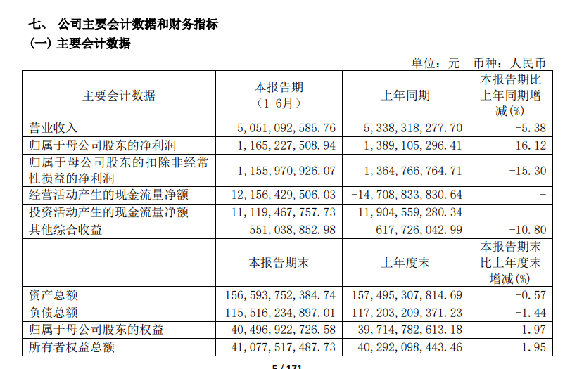 2024澳门六今晚开奖结果,重要性说明方法_kit96.712