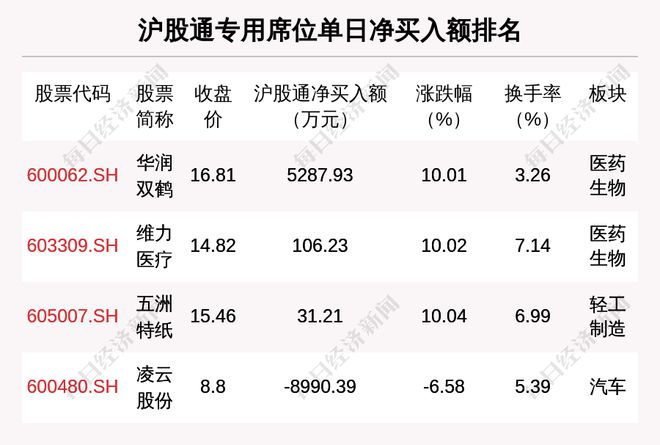 2023澳门六今晚开奖结果出来,迅捷解答方案实施_Essential53.195