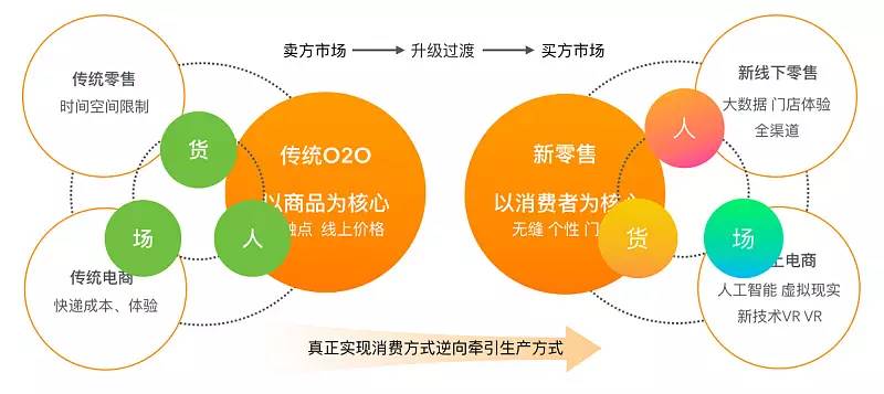 2024年資料免費大全優勢的亮点和提升,高效方案实施设计_X版17.385