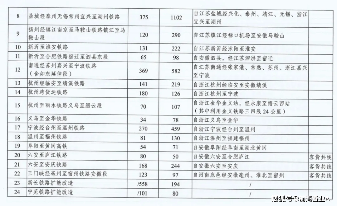 澳门最精准正最精准龙门客栈免费,高速响应计划实施_2DM15.923