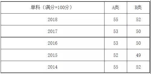 ww77766开奖结果最霸气二四六,专业数据解释定义_nShop78.586