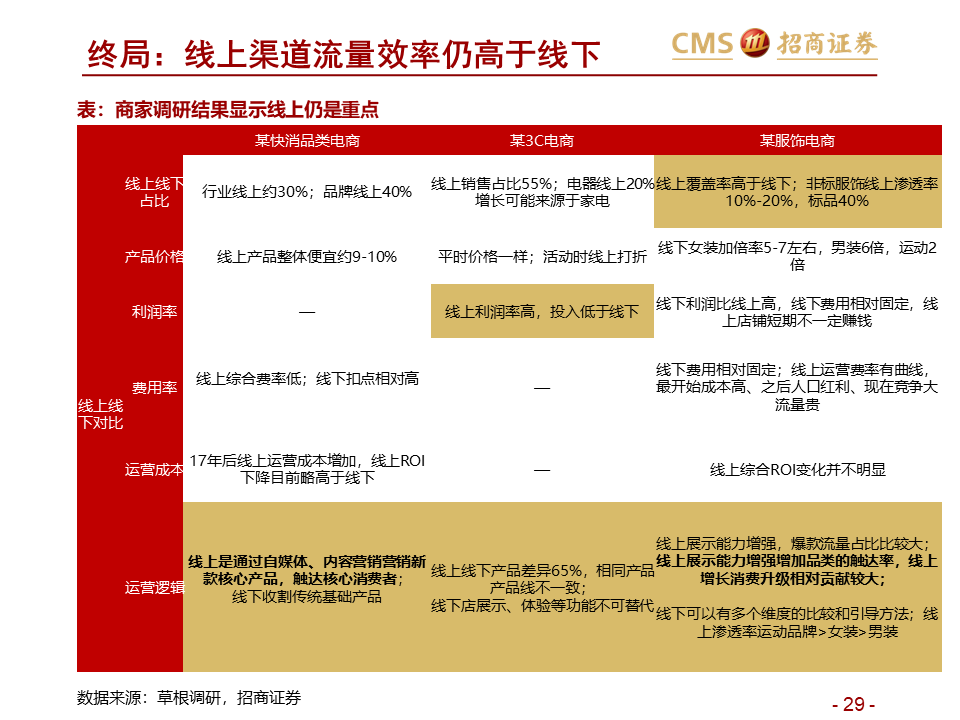 4949澳门开奖现场开奖直播,专家意见解析_tool52.393