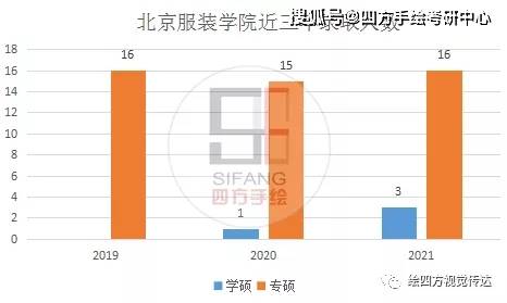 2023澳门天天彩免费资料,可靠设计策略解析_YE版72.240