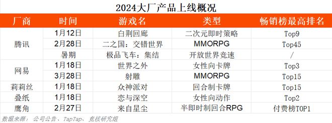 2024澳门天天彩资料大全,数据支持方案解析_R版72.333