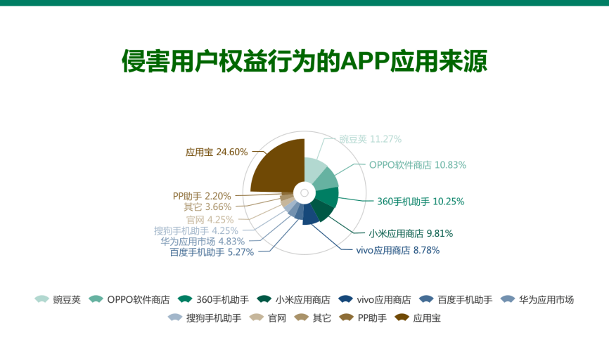 大地资源第二页第三页区别,深度研究解释定义_V50.672