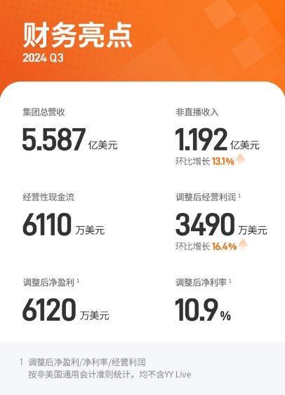 2024澳门六开彩开奖结果,现状分析说明_VIP49.587