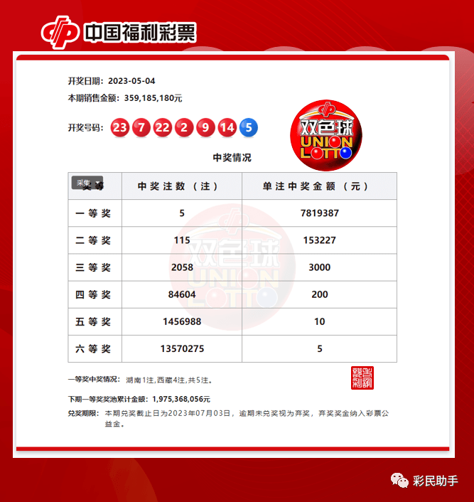 一肖一码100准中奖攻略开封,实地验证策略方案_kit76.894