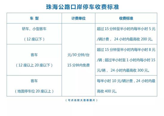 2024新澳免费资料五不中资料,实地策略验证计划_D版71.87