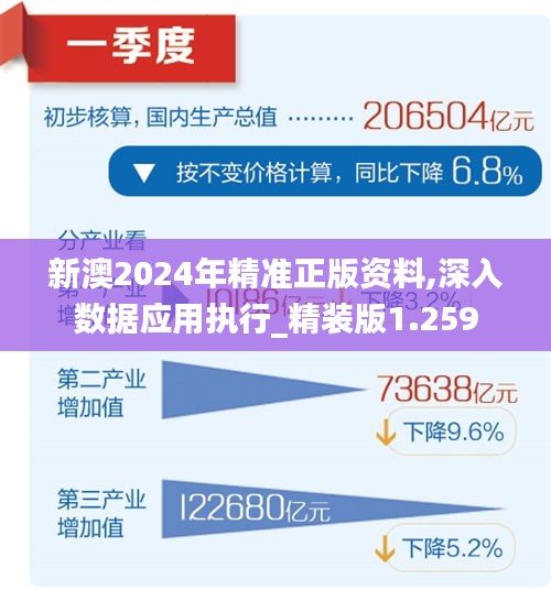 2024新澳正版免 资料,快速响应设计解析_PT75.247