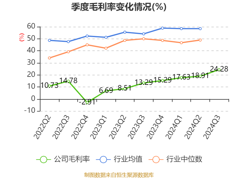 2024新奥正版资料大全,可靠评估解析_WP71.52