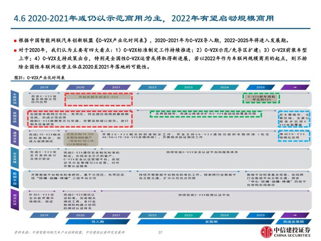 2004新奥精准资料免费提供,快速落实响应方案_HarmonyOS88.919