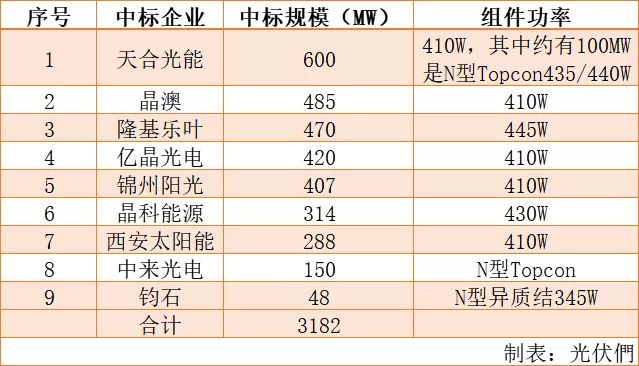 2024新澳天天开奖记录,高效方案实施设计_专家版62.177