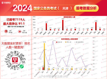 2024新奥门免费资料,深度分析解析说明_android99.738