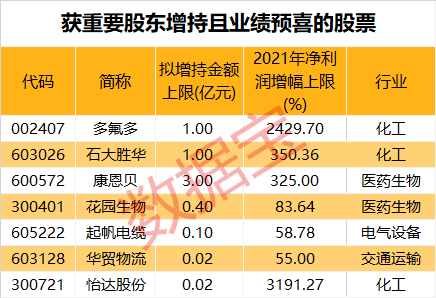 澳门王中王六码新澳门,收益成语分析定义_MR68.121