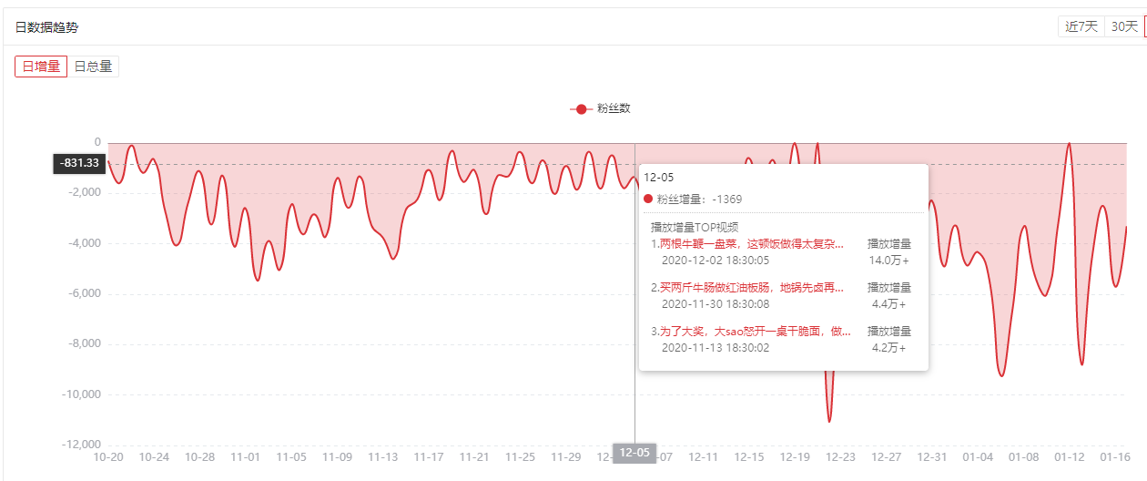 2024澳门特马今晚开奖138期,深入数据执行解析_HDR版74.795