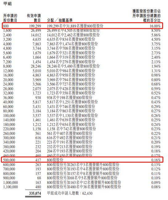 新澳免费资料大全100%,数据驱动决策执行_T16.446