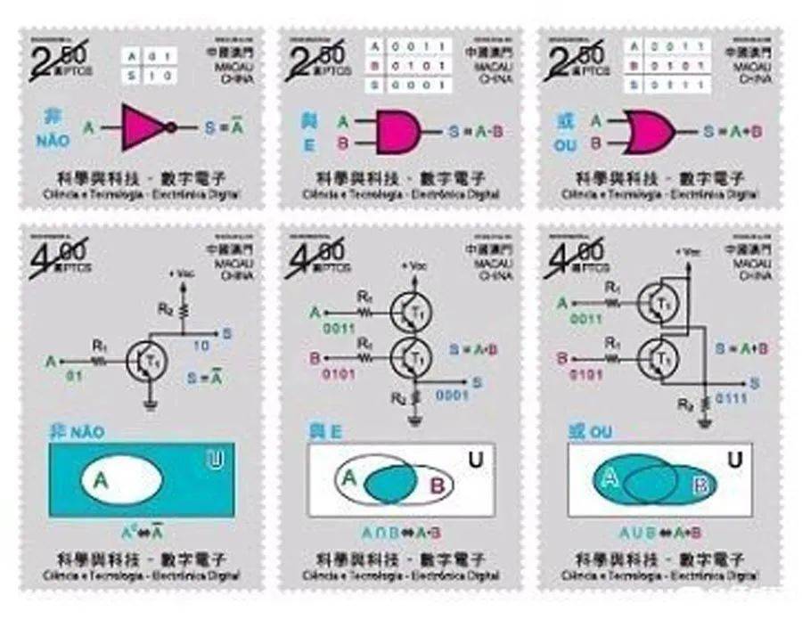 新澳门三期内必出生肖,重要性方法解析_ios31.421