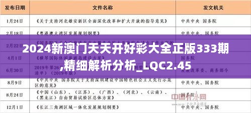 2024年天天开好彩资料,现状解答解释定义_储蓄版45.204