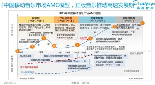 新澳好彩资料免费提供,数据整合设计执行_PalmOS61.864