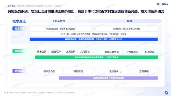 新澳天天开奖资料大全1052期,实地数据验证策略_nShop11.969