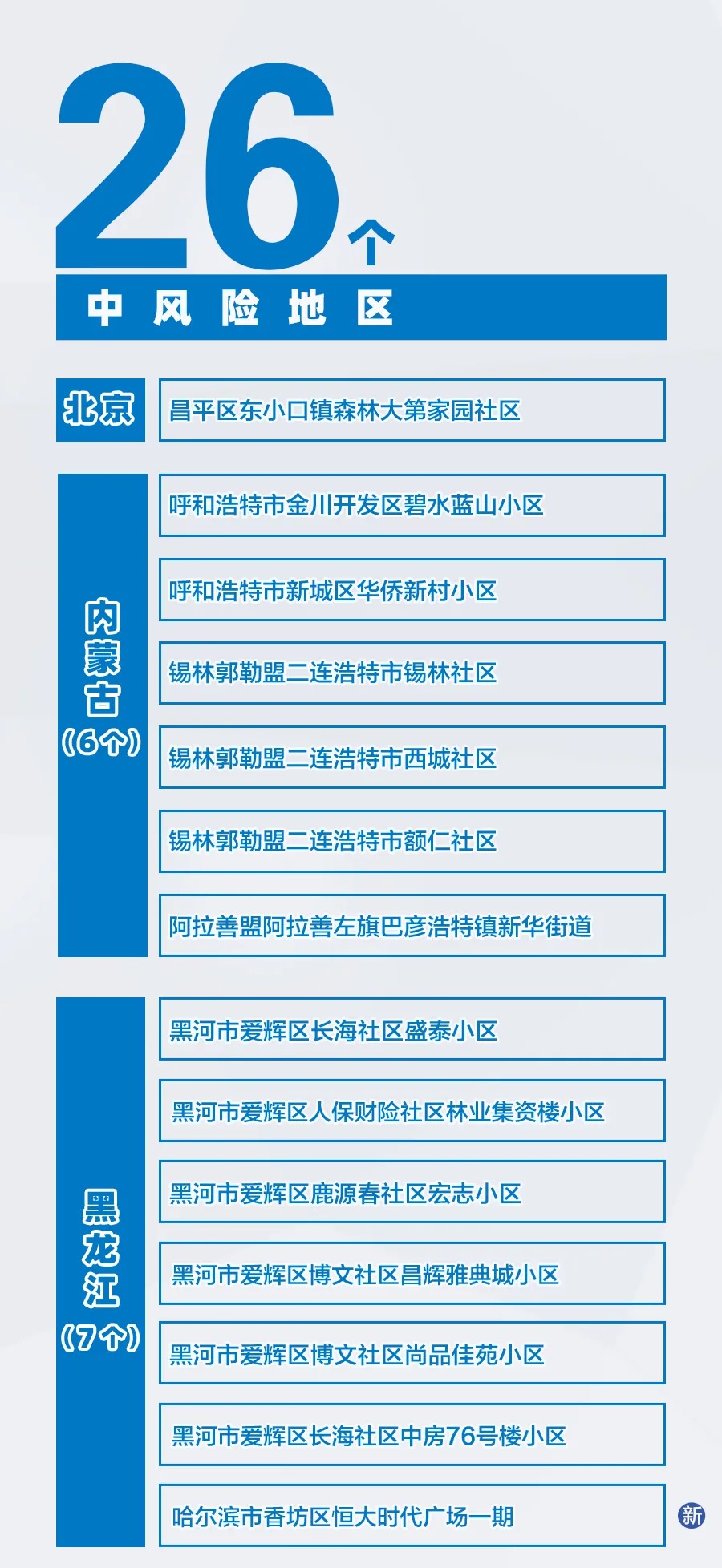 新澳2024年开奖记录,完整机制评估_4K30.329