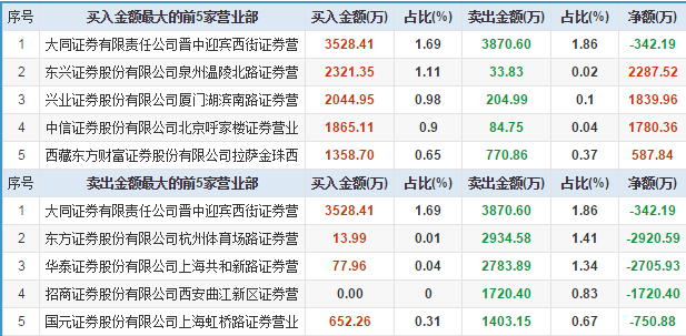 新澳天天开奖免费资料大全最新,创新执行计划_工具版88.972