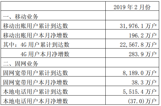 新奥彩2024最新资料大全,全面执行数据计划_复古款13.905