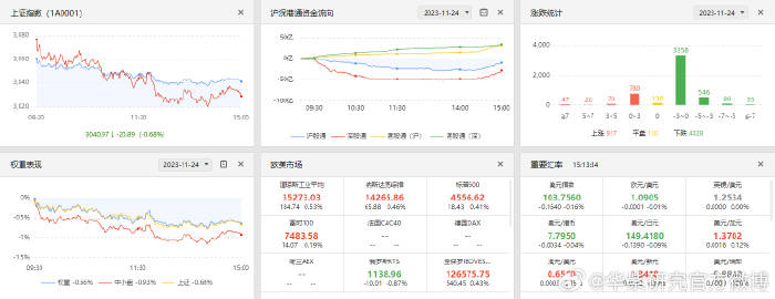 管家婆必出一中一特,实地执行数据分析_限定版27.982