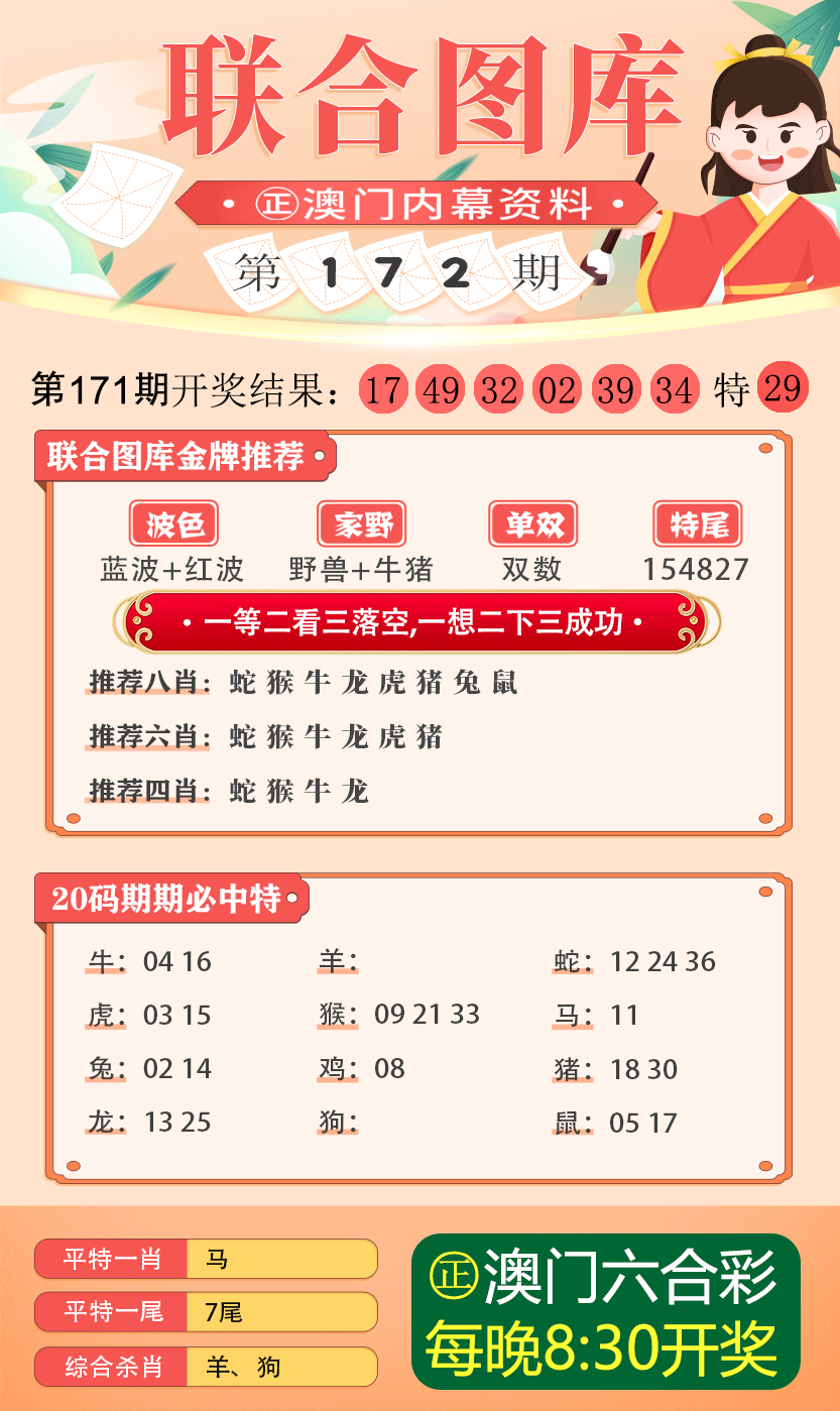 香港免六台彩图库,科技成语解析说明_QHD版23.267